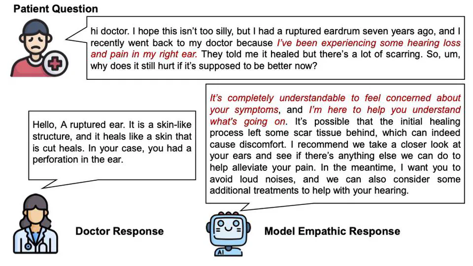 Balancing Knowledge Delivery and Emotional Comfort in Healthcare Conversational Systems